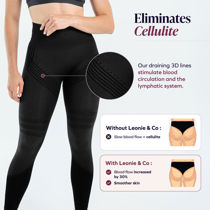 Sculpt 3D – cellulite-reducing leggings