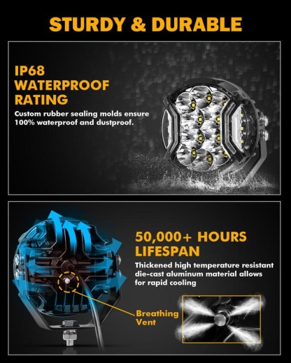 5 Inch White Amber Side Shooter LED Pod Lights With Amber DRL IP68 Waterproof Offroad Jeep SUV Pickup Bar 172W