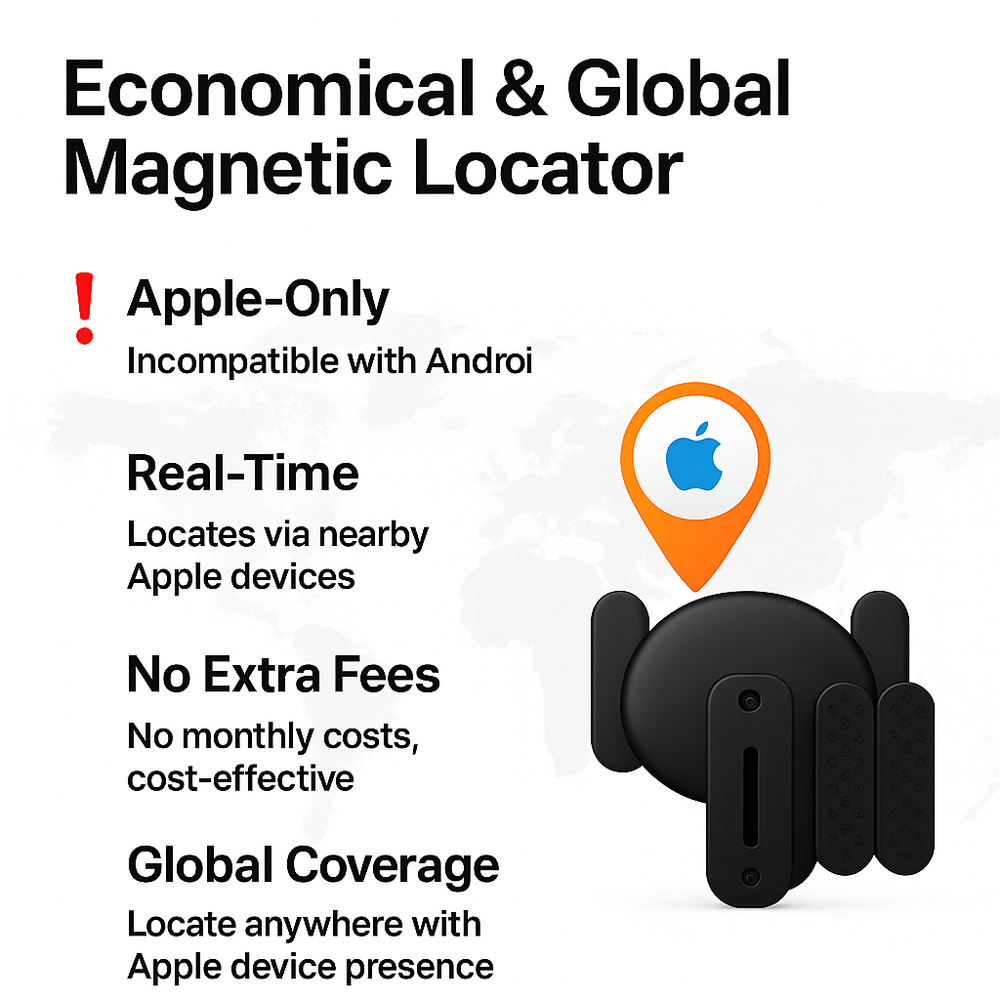 🔥 49% OFF Today - Magnetic GPS Tracker