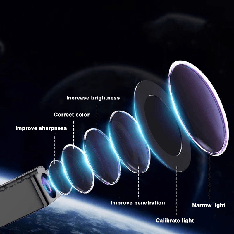 Universal HD Welcome Light ( 2PCS) - Greetlamp