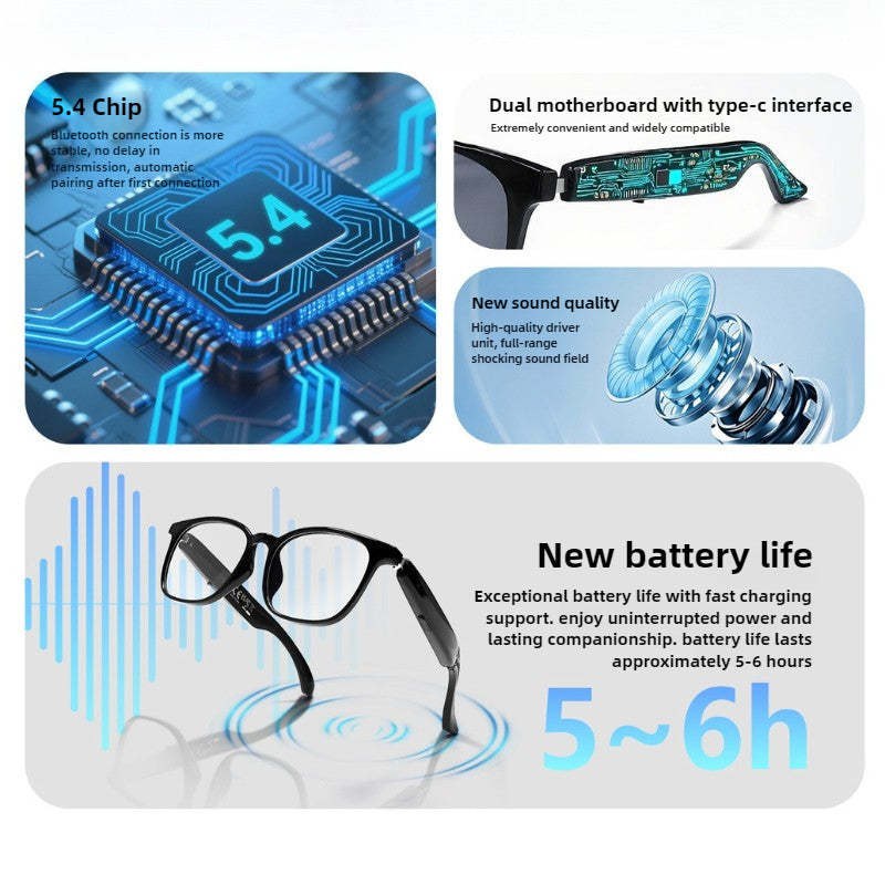 The Second Generation AI Bluetooth Glasses Real-time Translation Glasses Camera Glasses-Greetlamp