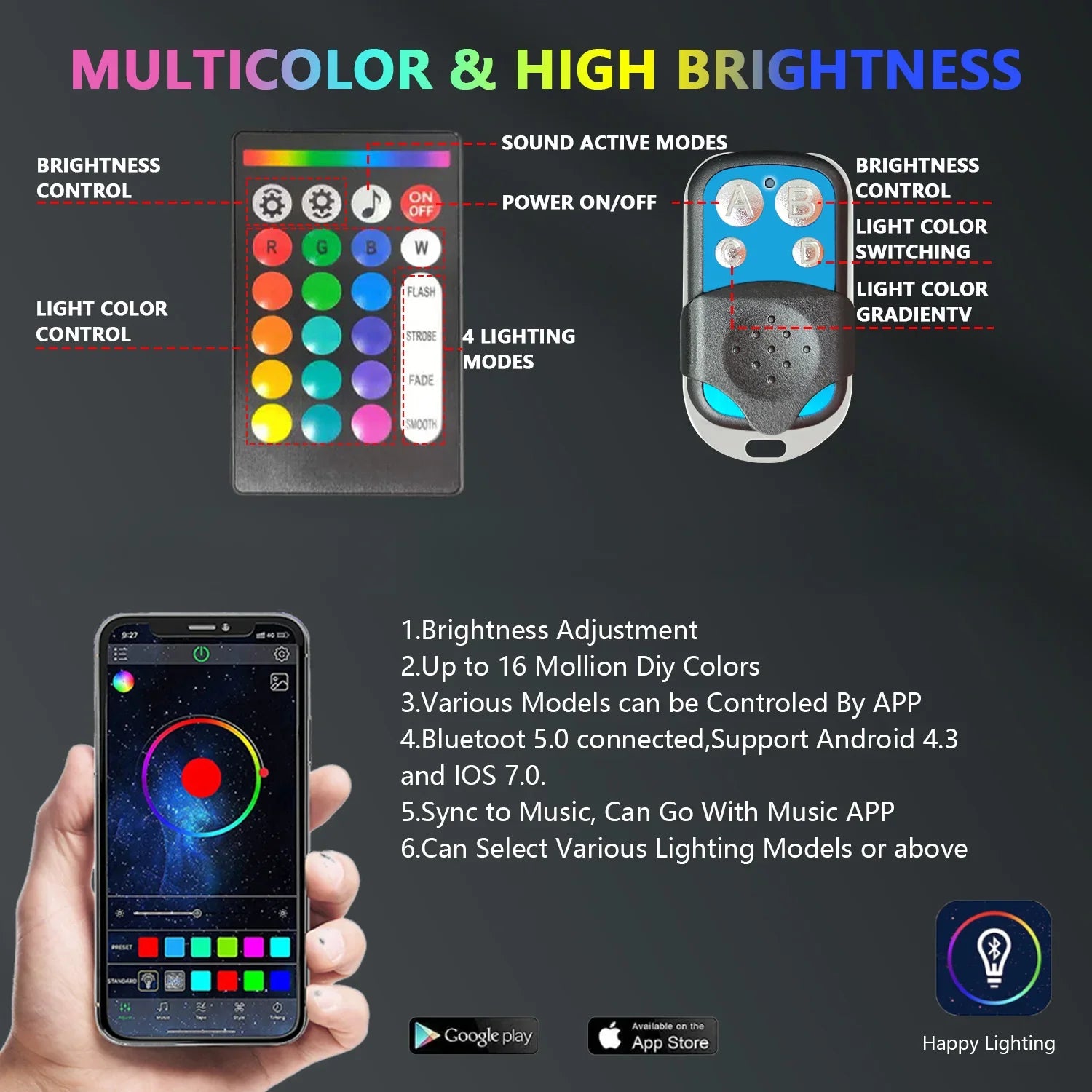 RGB Chassis Light APP Control Ambient Light LED Car Neon Light-Greetlamp