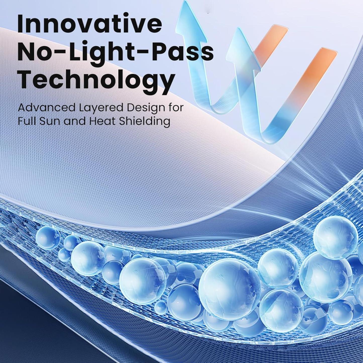 Car Windshield Sunshade - Free Storage Bag-Greetlamp