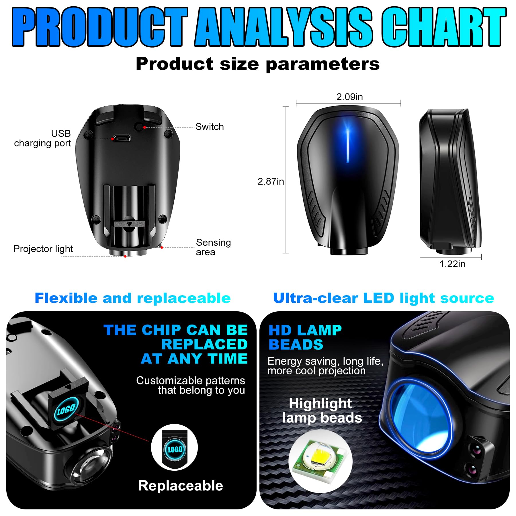 (2PCS) Rechargeable Non-Fading Car Welcome Light-Greetlamp