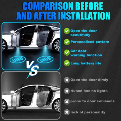 (2PCS) Rechargeable Non-Fading Car Welcome Light-Greetlamp