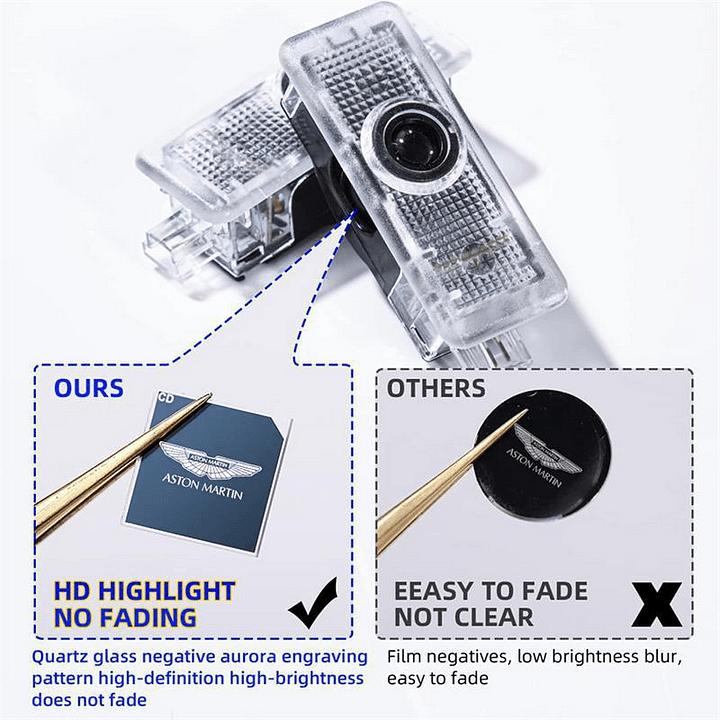 Aston Martin Compatible Car Door Welcome Lights - Greetlamp