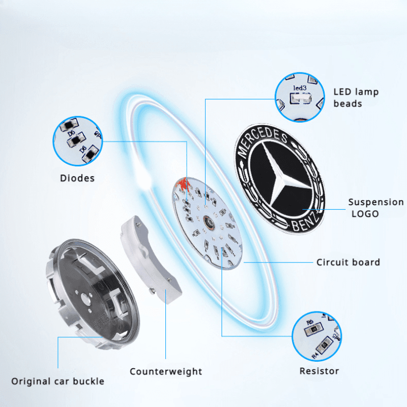 Suitable For Mercedes-Benz Magnetic Suspension Hub Caps & LED Suspension Luminous Wheel Hub Lights-Greetlamp