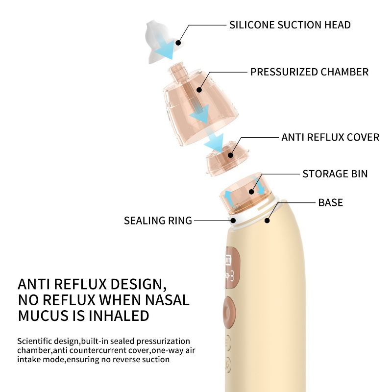 Baby Electric Nasal Aspirator | Quiet Adjustable Suction Nose Cleaner for Newborns