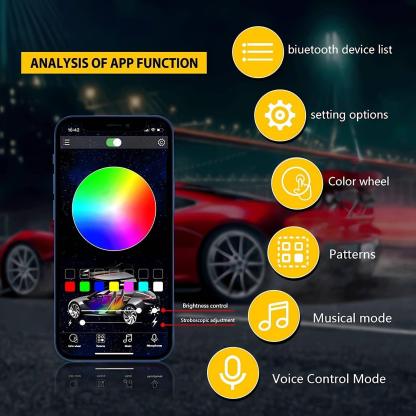 LED Intelligent Voice Control Atmosphere Light Belt Set-Greetlamp