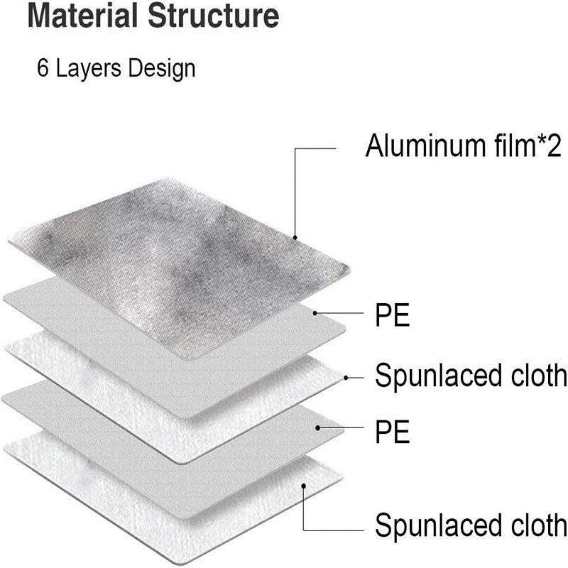 Best All-weather Car Cover, 6-layer Car Cover, Waterproof Outdoor Car Cover with 100% UV Protection, Suitable for Hatchbacks, Sedans, SUVs-Greetlamp