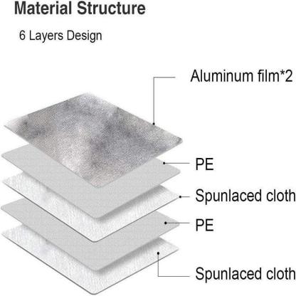 Best All-weather Car Cover, 6-layer Car Cover, Waterproof Outdoor Car Cover with 100% UV Protection, Suitable for Hatchbacks, Sedans, SUVs-Greetlamp