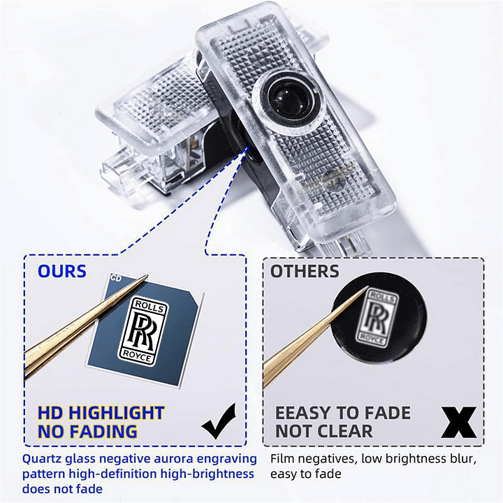 Rolls-Royce Compatible Car Door Welcome Lights-Greetlamp