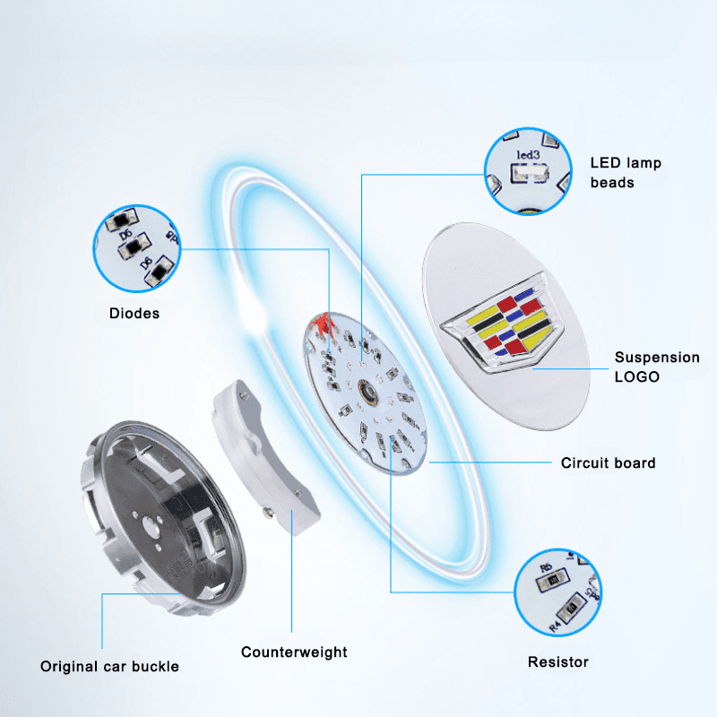 Suitable For Cadillac Magnetic Suspension Hub Caps & LED Suspension Luminous Wheel Hub Lights-Greetlamp