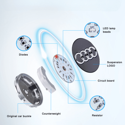 Suitable For Audi Magnetic Suspension Hub Caps & LED Suspension Luminous Wheel Hub Lights-Greetlamp