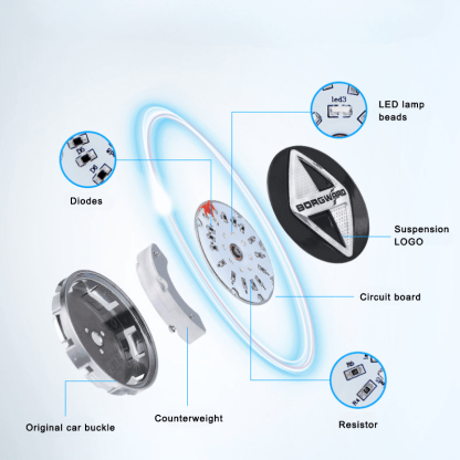 Suitable For Borgward Magnetic Suspension Hub Caps & LED Suspension Luminous Wheel Hub Lights-Greetlamp
