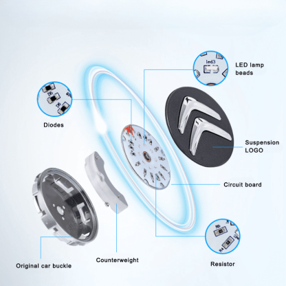 Suitable For Citroën Magnetic Suspension Hub Caps & LED Suspension Luminous Wheel Hub Lights-Greetlamp