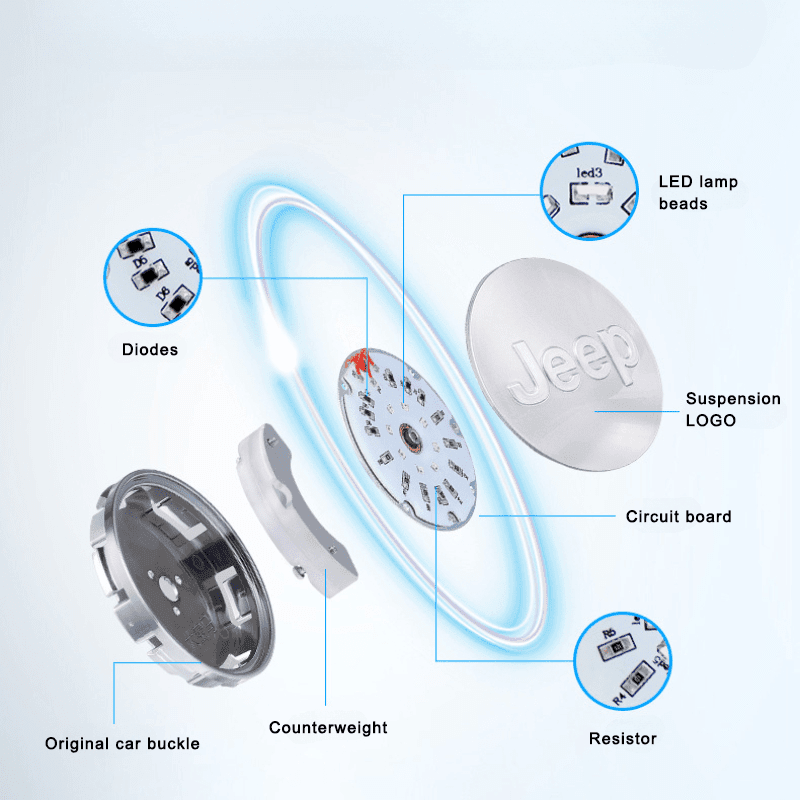 Suitable For Jeep Magnetic Suspension Hub Caps & LED Suspension Luminous Wheel Hub Lights-Greetlamp