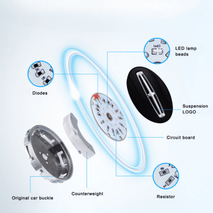 Suitable For Lincoln Magnetic Suspension Hub Caps & LED Suspension Luminous Wheel Hub Lights-Greetlamp