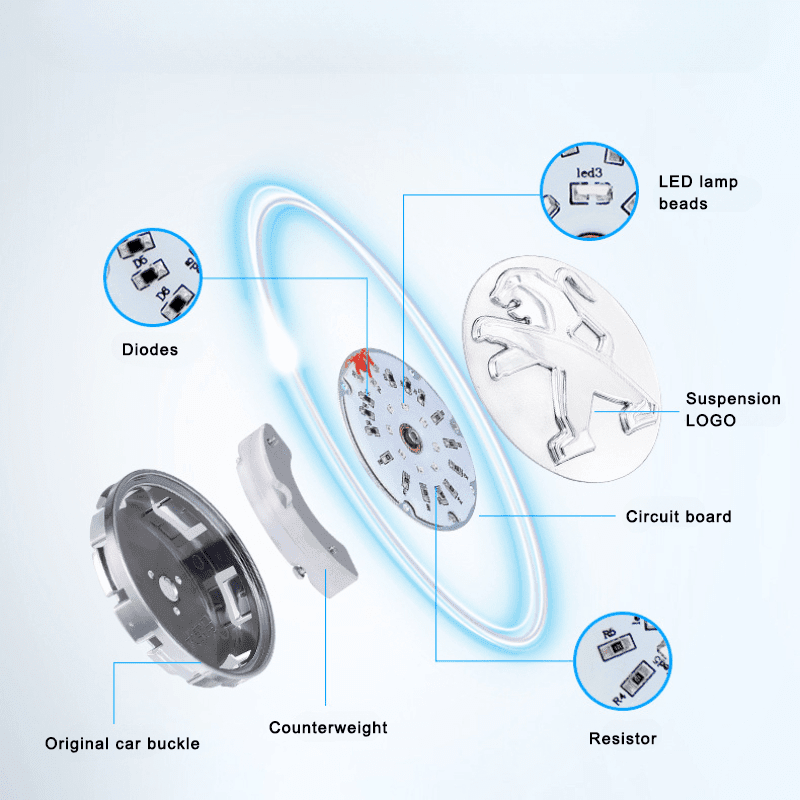 Suitable For Peugeot Magnetic Suspension Hub Caps & LED Suspension Luminous Wheel Hub Lights-Greetlamp