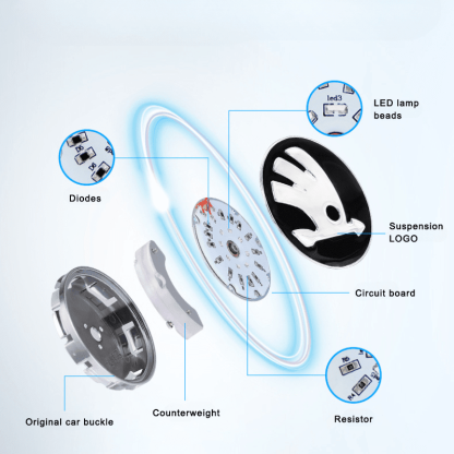 Suitable For Škoda Magnetic Suspension Hub Caps & LED Suspension Luminous Wheel Hub Lights-Greetlamp