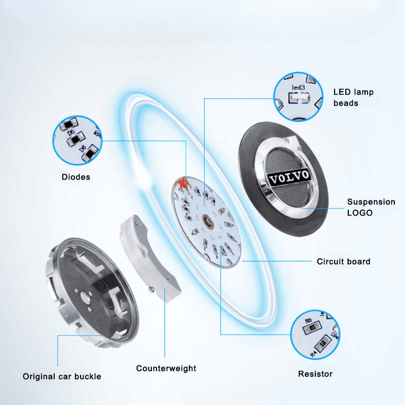 Suitable For Volvo Magnetic Suspension Hub Caps & LED Suspension Luminous Wheel Hub Lights-Greetlamp