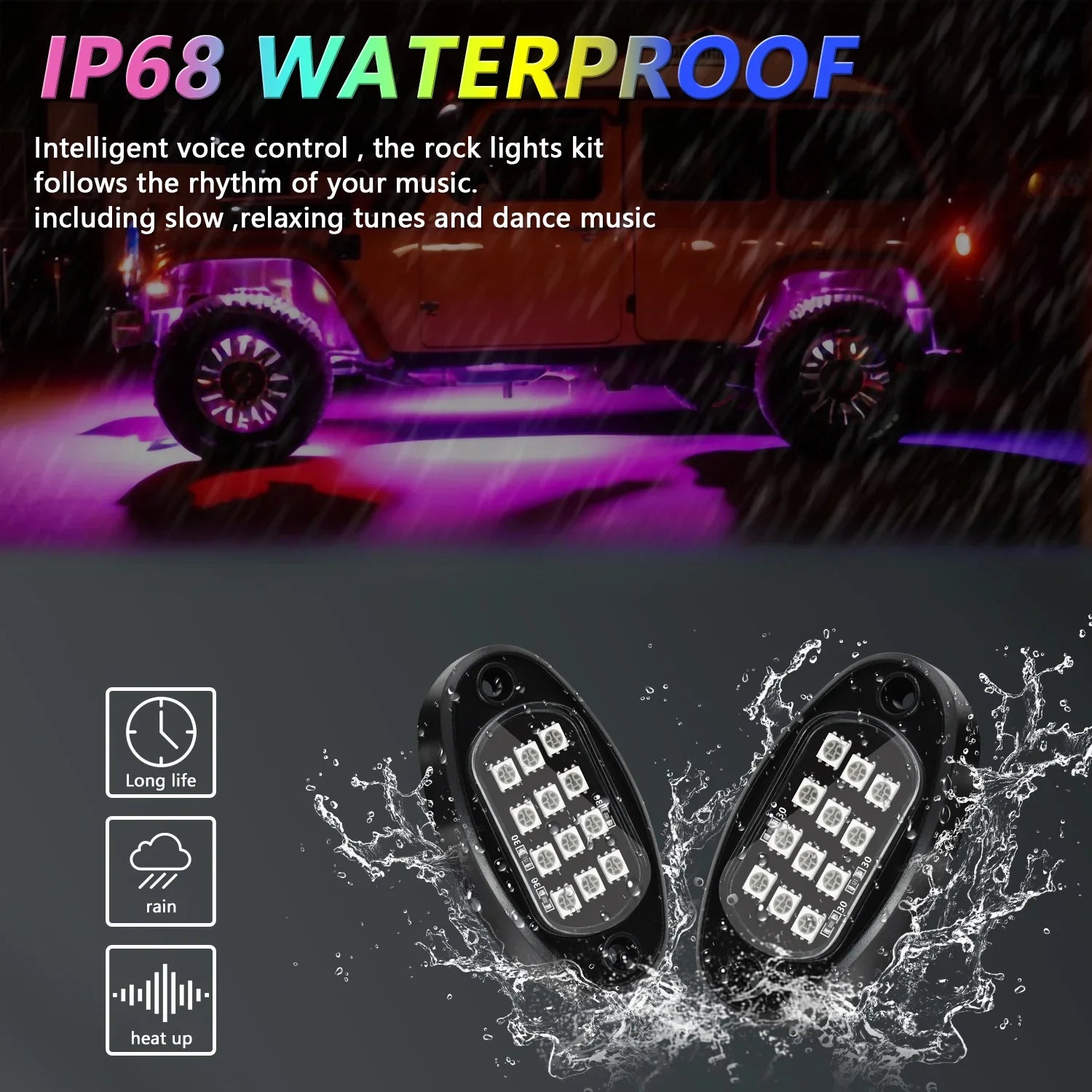RGB Chassis Light APP Control Ambient Light LED Car Neon Light-Greetlamp