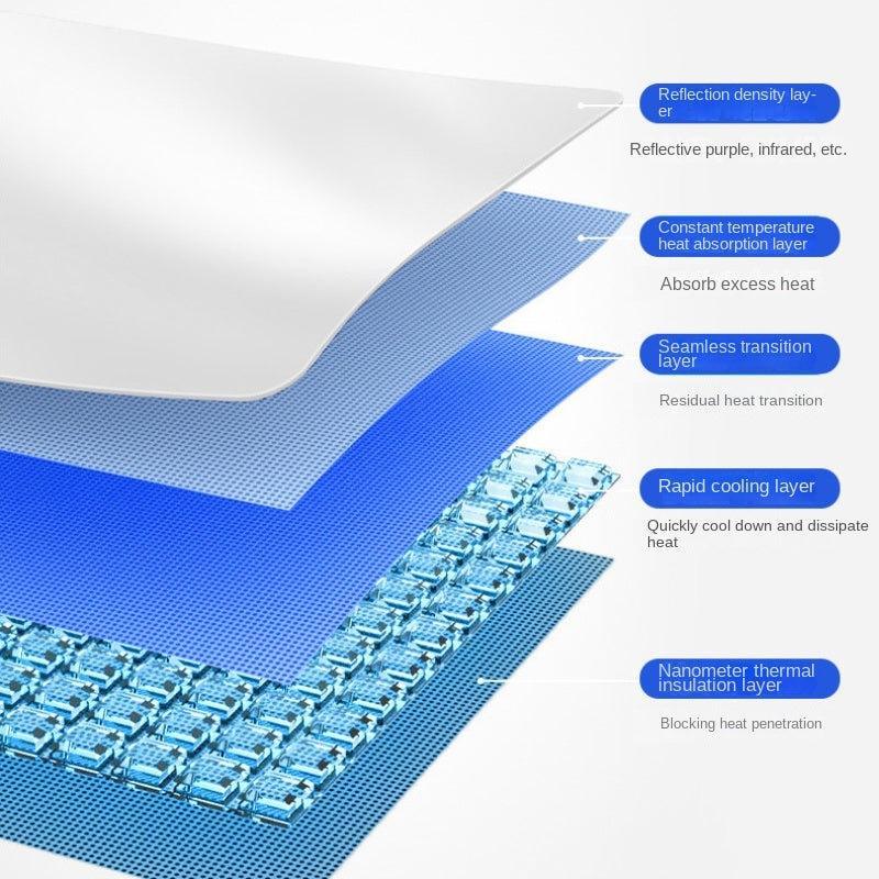 New 360° Bendable Handle Car Parasol Car Front Windshield Sun Protection Heat Shield Universal Car Parasol-Greetlamp