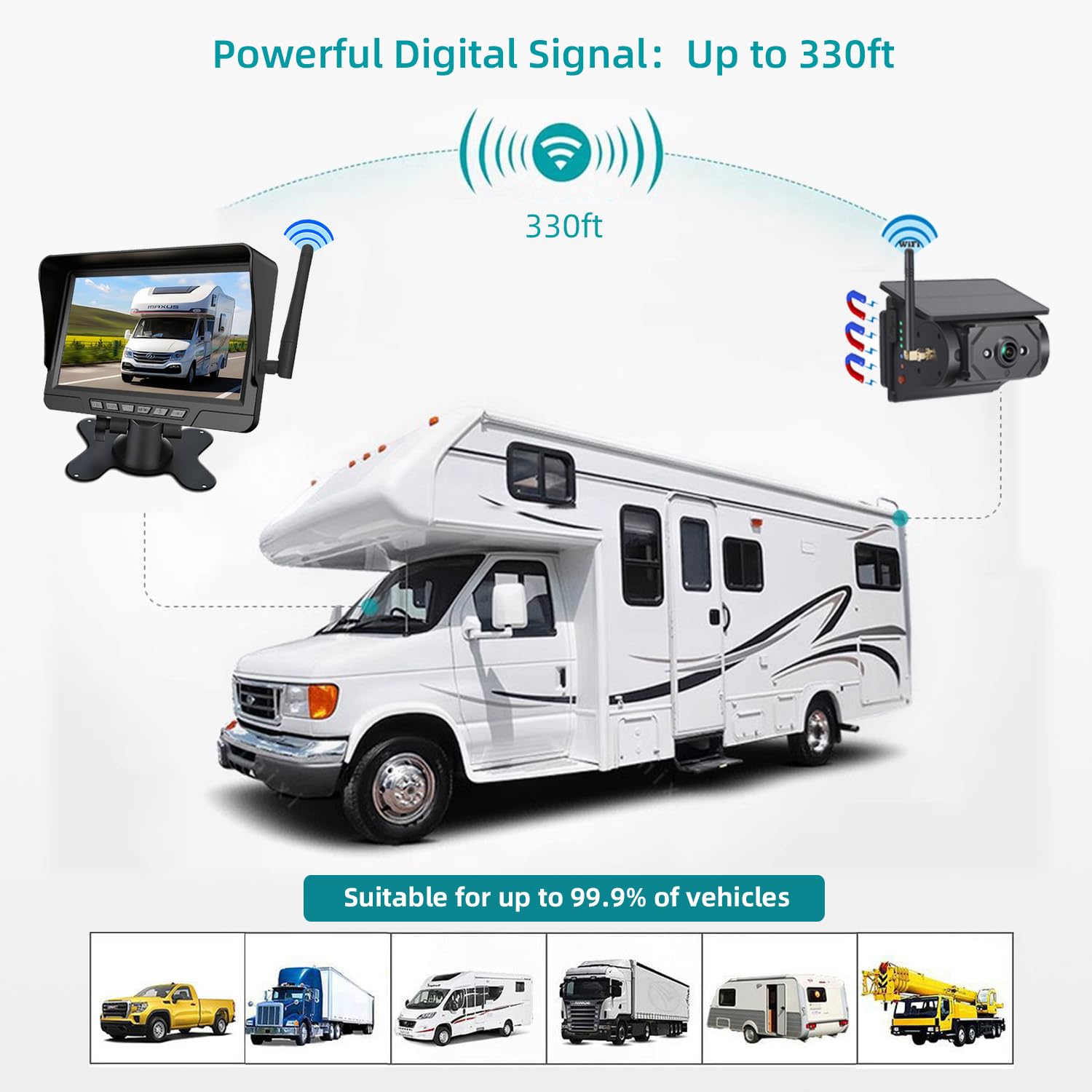 Magnetic Solar Wireless Backup Camera