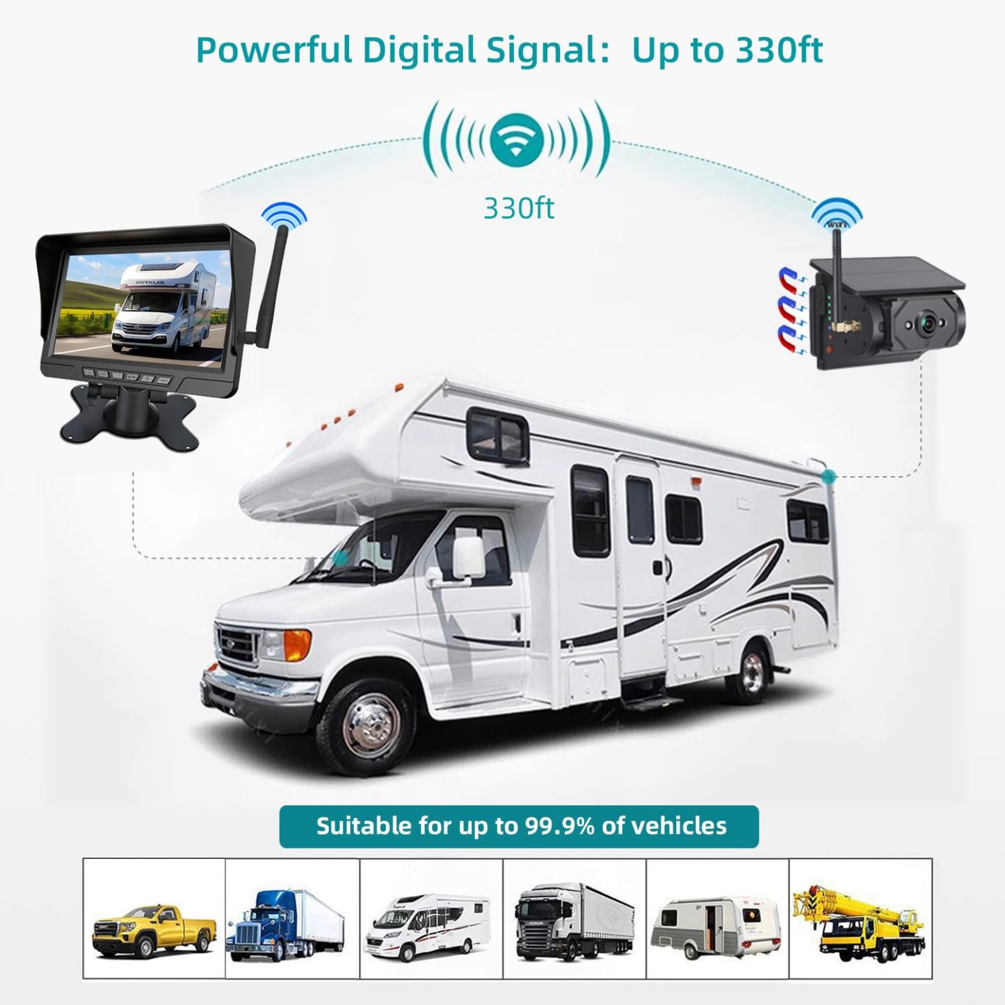 Magnetic Solar Wireless Backup Camera