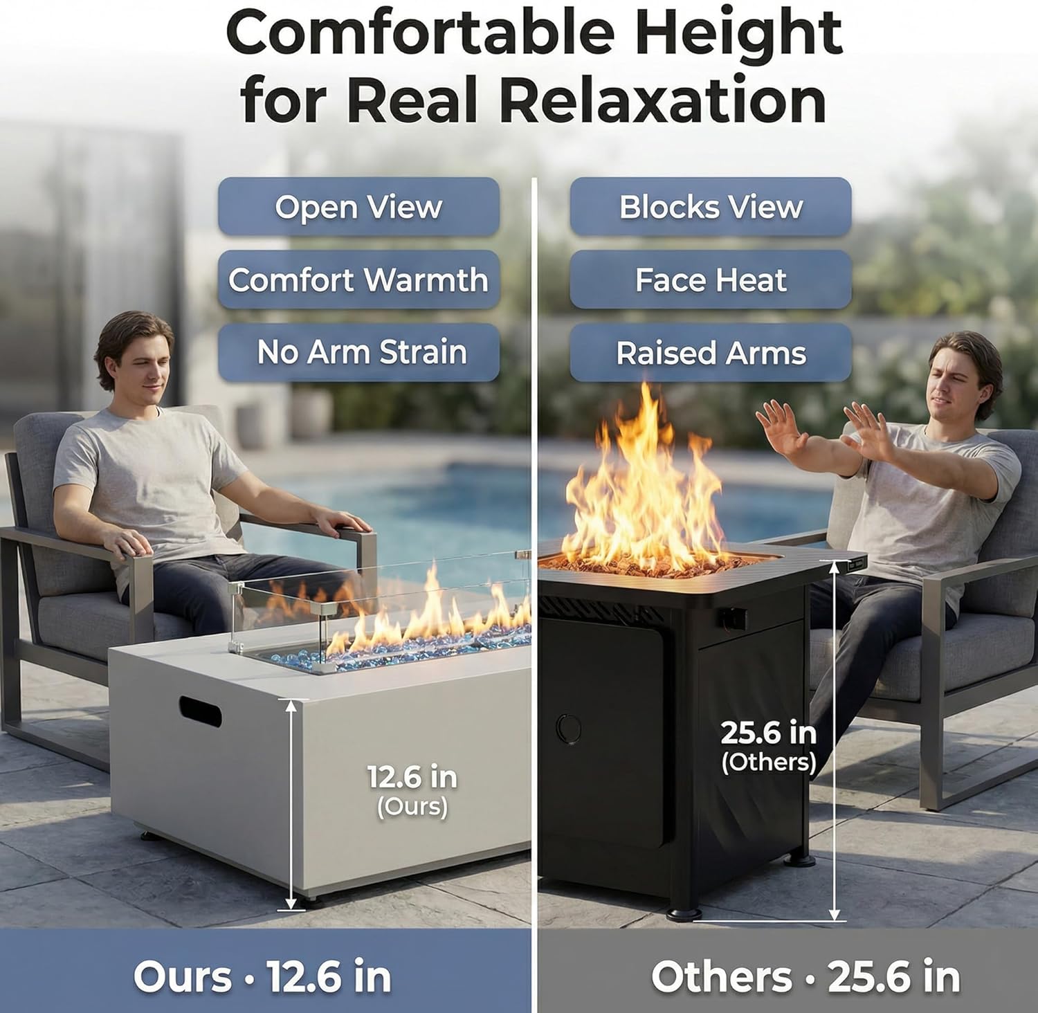 Large Rectangle Outdoor Patio Propane Gas Fire Pit Table Set with Tank Table, 50,000 BTU 42" Fireplace Table with Wind Guard, Removable Lid, Glass Beads, Rain Cover