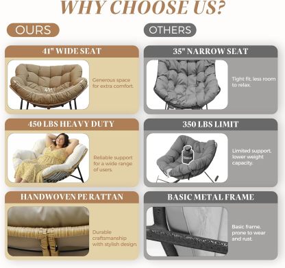 Outdoor Papasan Rocking Chair with Cushion and Frame, Oversized Large Patio Lounge Chairs, Rattan Comfy Egg Recliner Chair, 450 Lbs Capacity Glider Rocker