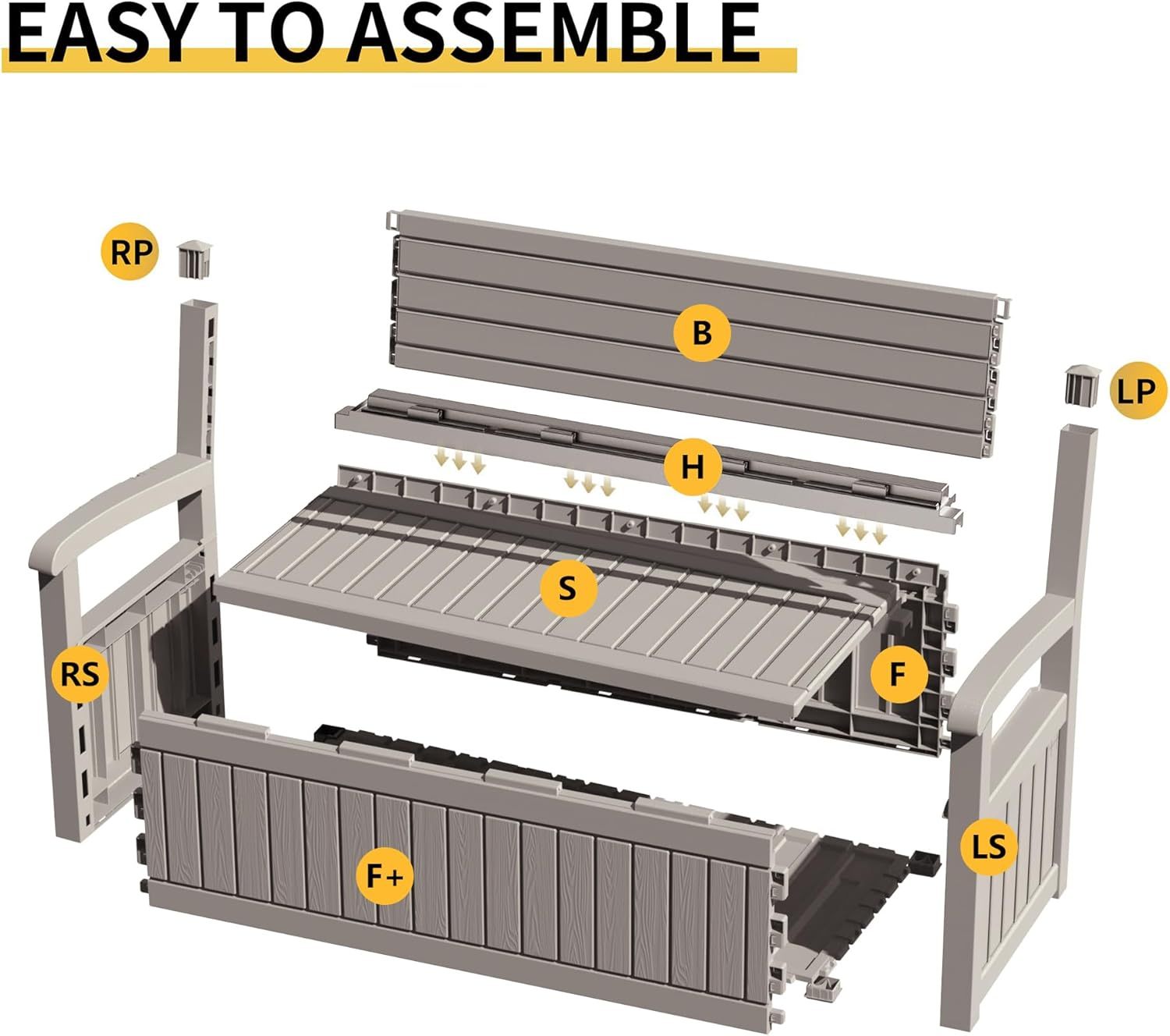 80 Gallon Outdoor Storage Bench Deck Box Waterproof Lockable, Outdoor Storage Furniture for Patio, Garden and Porch, Tools and Cushions