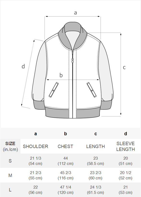 8792e544-3d47-4d7d-ad66-ccbe759be30a