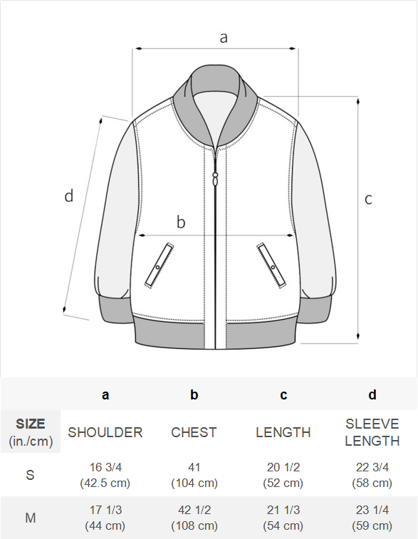 99a5607d-0c92-4dcf-b7d0-79d23f930277