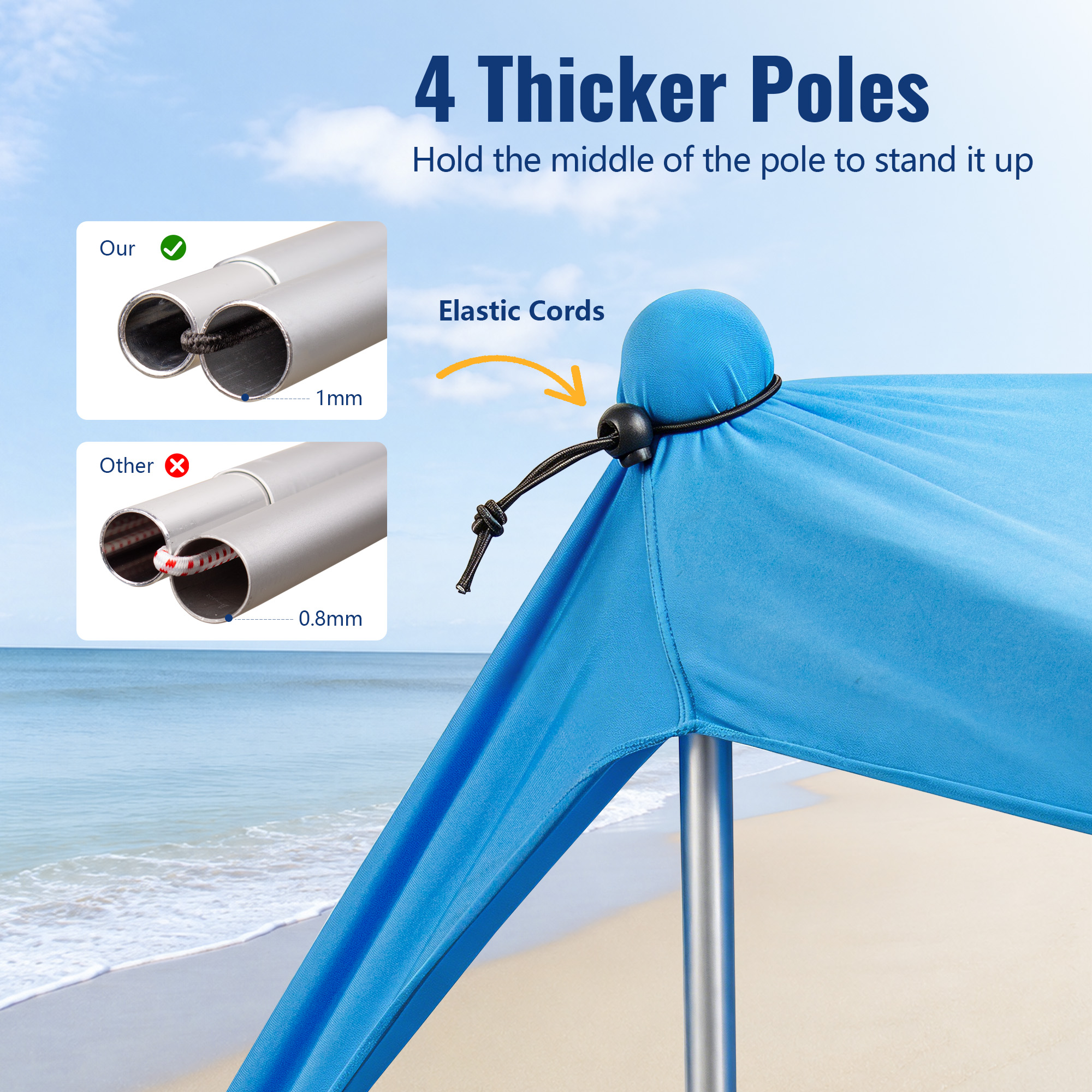 Beach Canopy Beach Tent UPF50+ 11x11 FT Easy to Setup Extra Windproof Rope Sun Shelter Beach Shade Canopy with 4 Stability Poles Outdoor Shade for Beach Camping Family