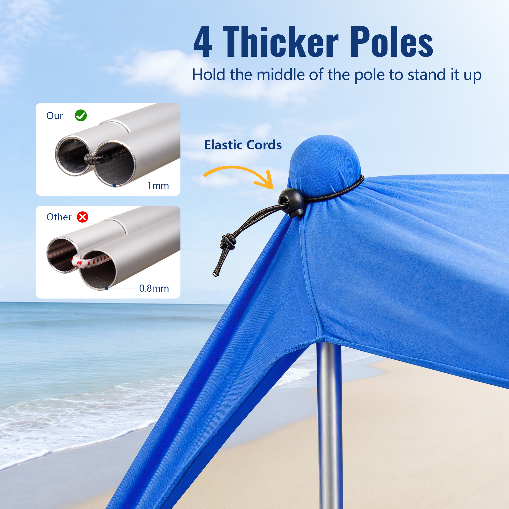 Beach Tent Sun Shelter UPF50+ - Easy Pop Up Beach Canopy - Outdoor Shade for Camping Trips, Fishing, Backyard Fun Picnics - Sand Shovel, Ground Pegs & Stability Poles, Indigo