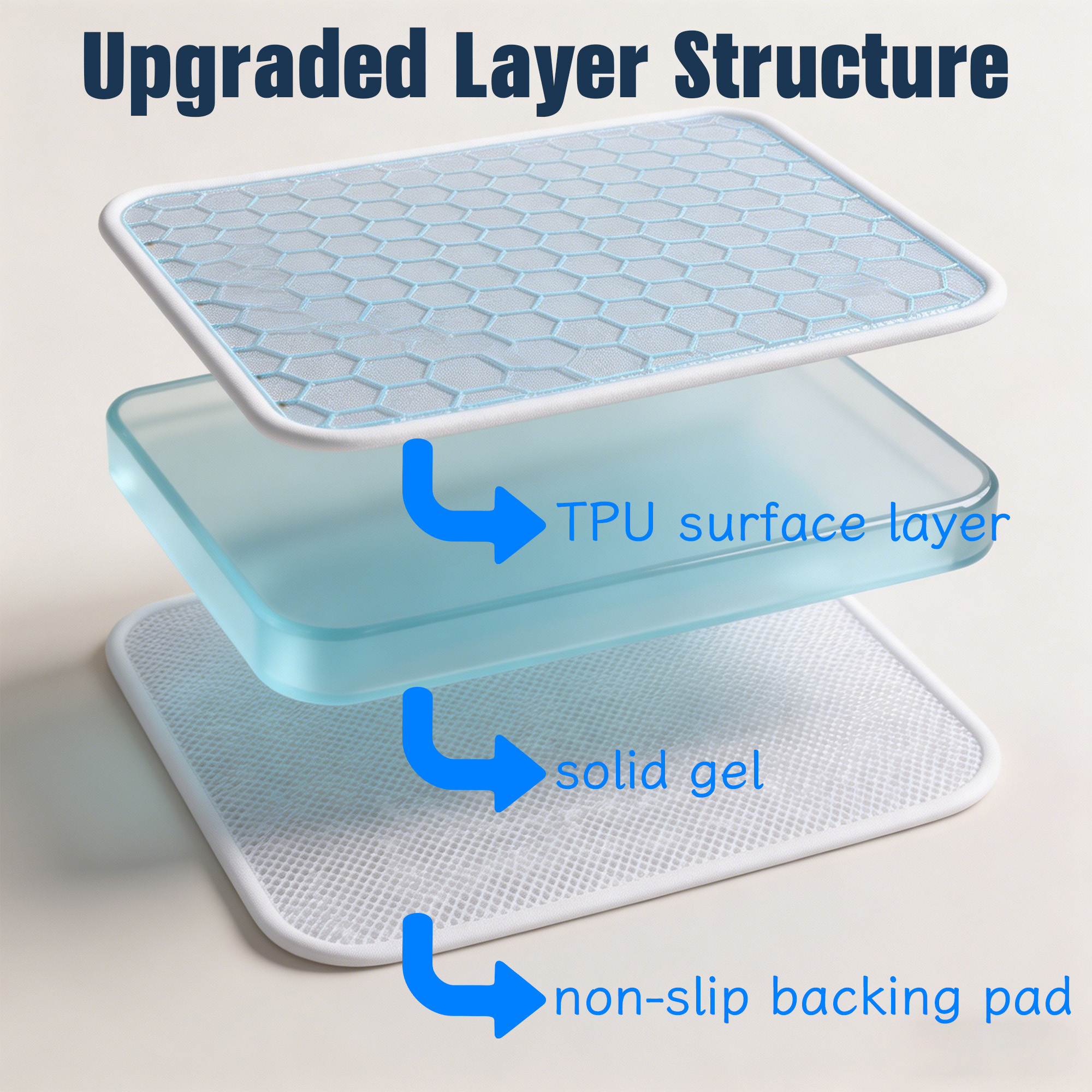 Dog Cooling Mat, Pet Cooling Mat with Non-Toxic Solid Gel, Self-Cooling Pad for Dogs, Waterproof, Durable Cooling Bed for Indoor, Outdoor, Summer