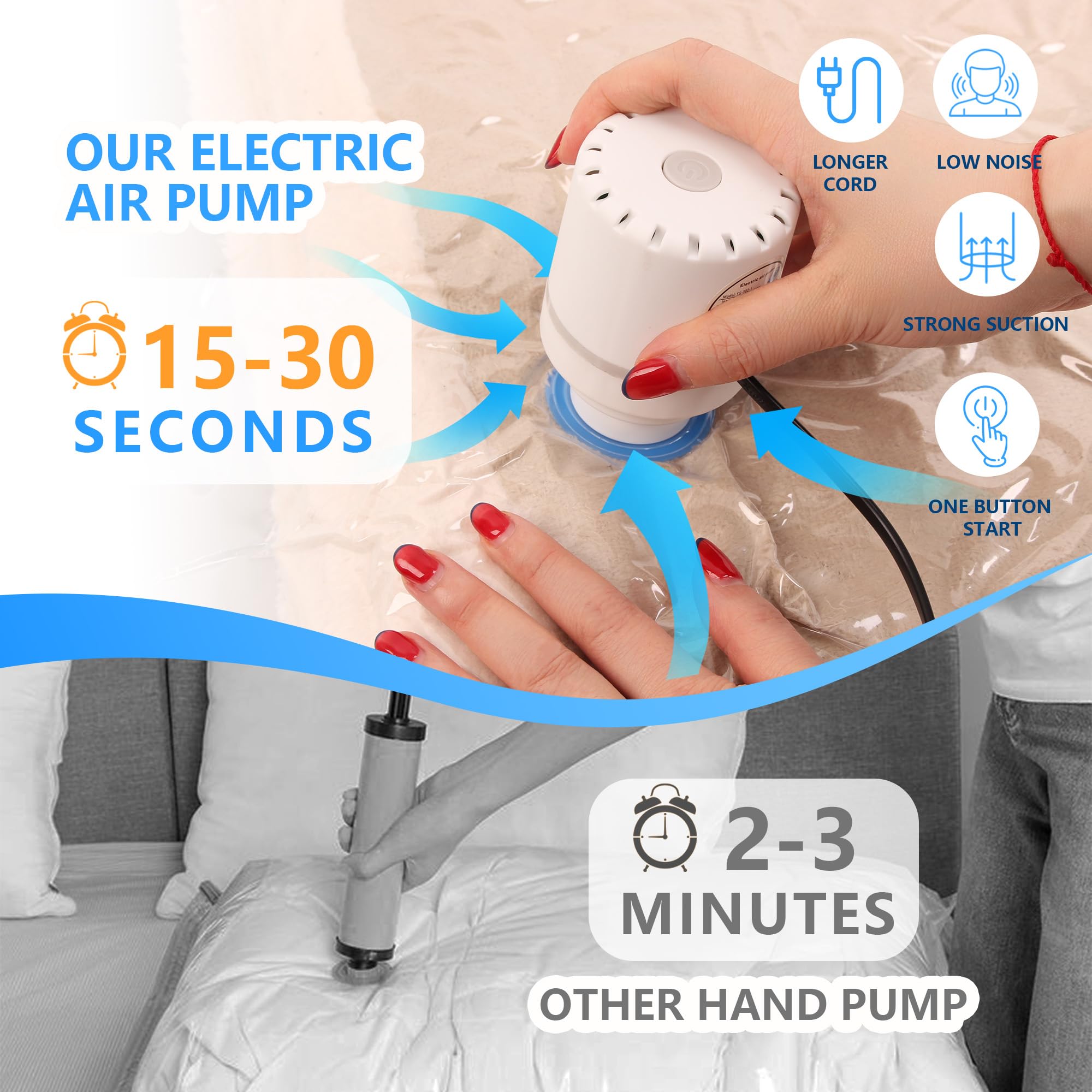 Farest 30 Pack Vacuum Storage Bags with Electric Air Pump, Space Saver for Clothes, Bedding & Travel