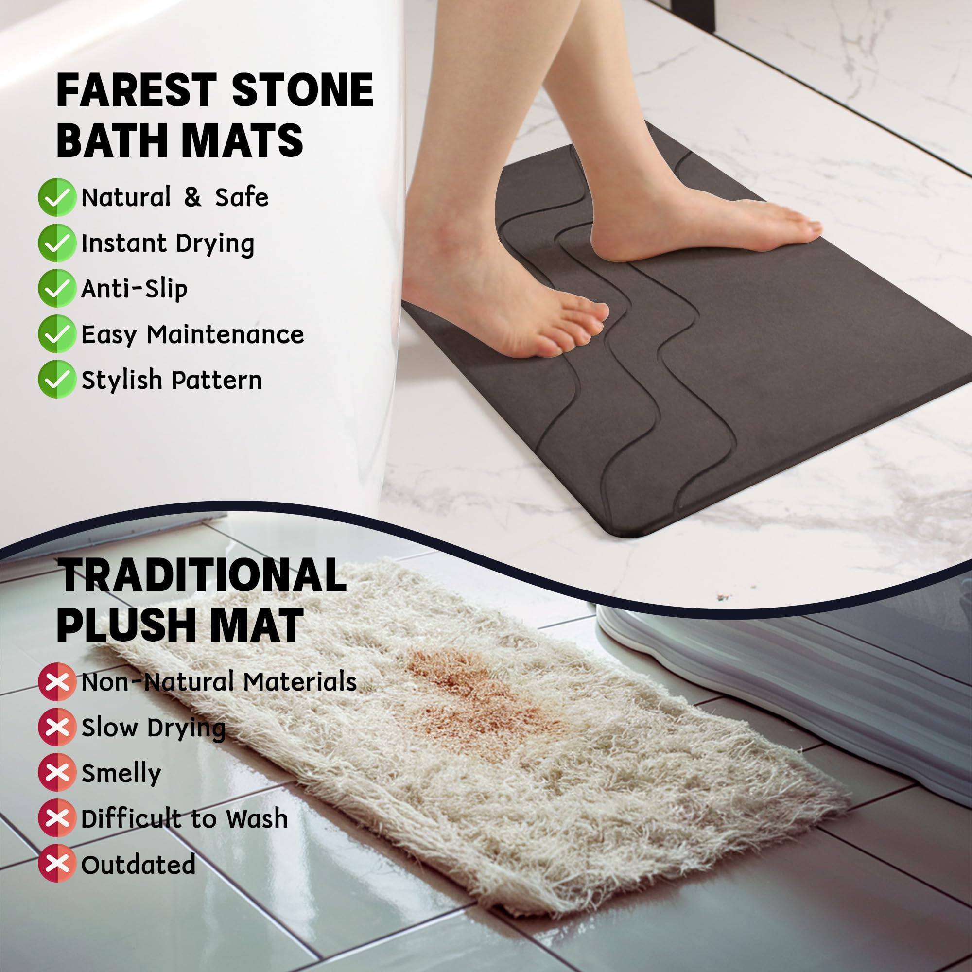 FaRest Grey Wave Stone Diatomite Bath Mat, Fast-Drying and Absorbent, 2 Pack