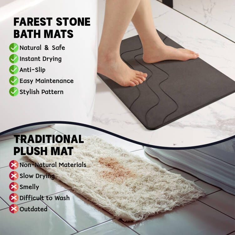2 Pack Stone Bath Mat, Diatomaceous Earth Fast-Drying & Super Absorbent Diatomite Mats for Bathroom,Grey,23.62*15.35in