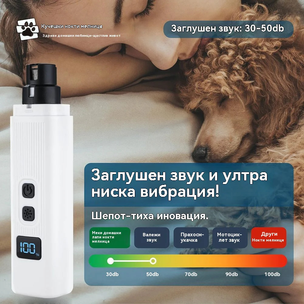 🐕‍🦺🐱🏆 Над 50 000 продадени бройки! — Почти разпродадени! 🔥🎁 LED нокторезачка за домашни любимци - нежна към ноктите