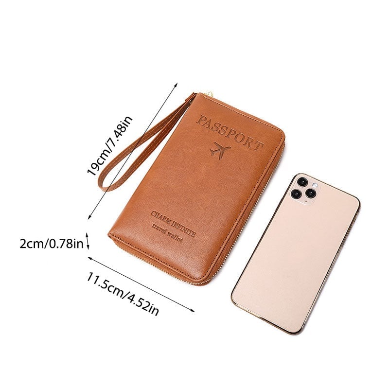 Многофункционален RFID портфейл за паспорт