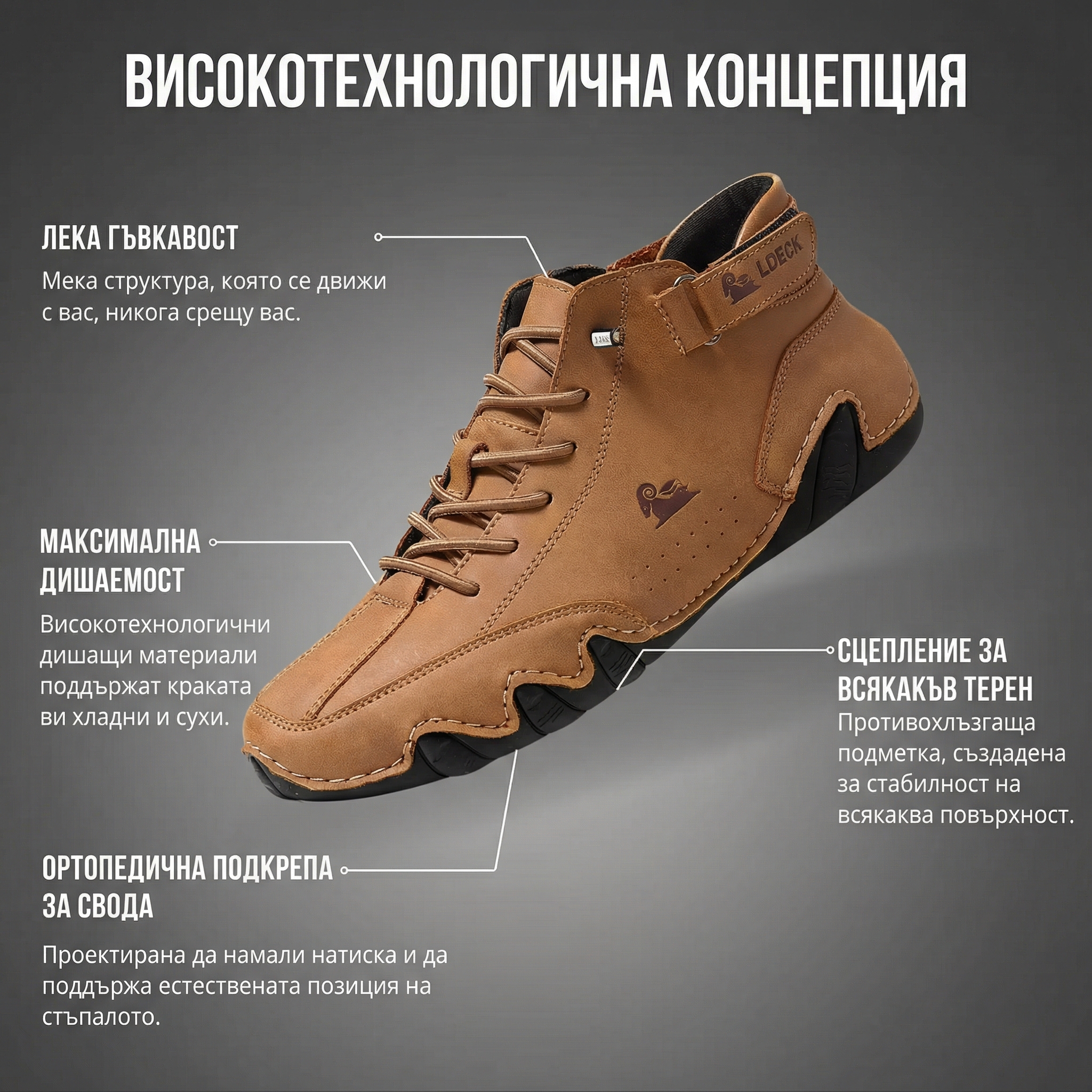 Водоустойчиви и дишащи ортопедични обувки