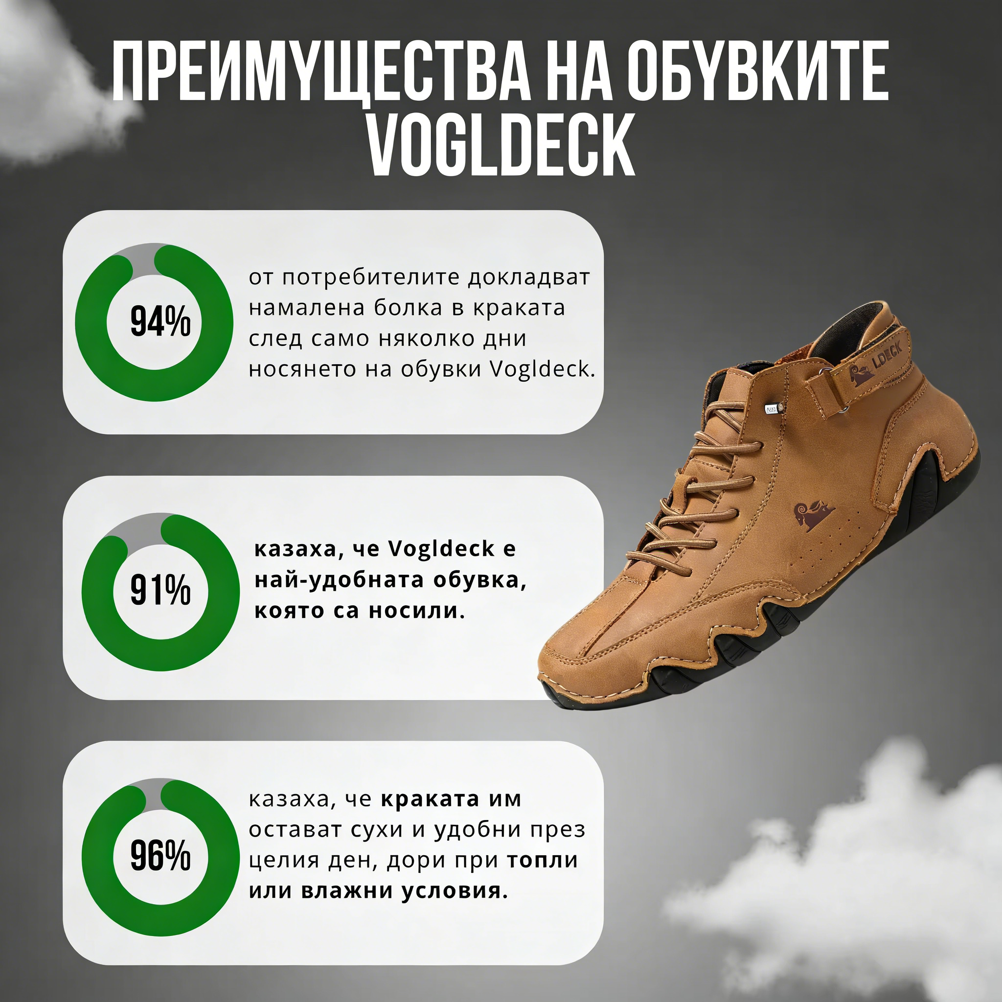 Водоустойчиви и дишащи ортопедични обувки