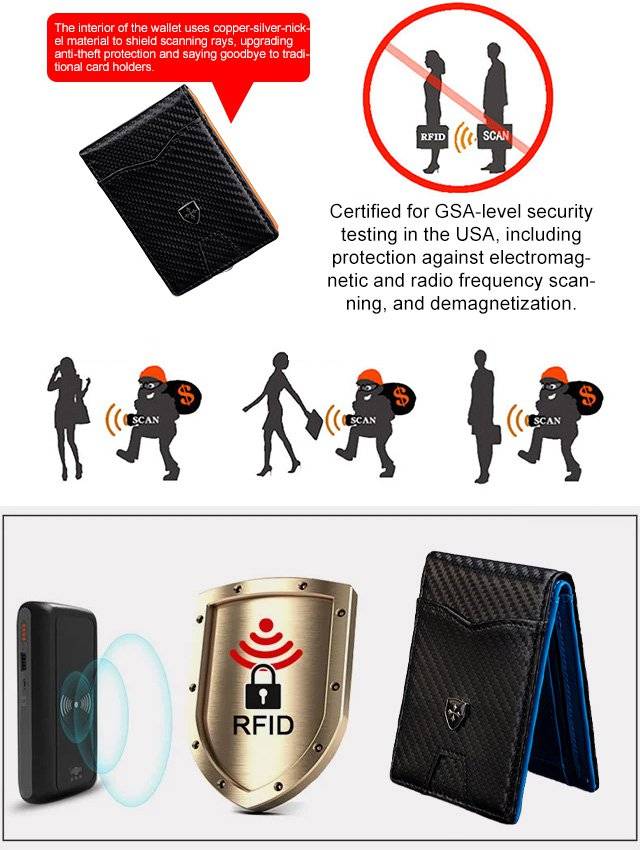 Минималистичен портфейл от въглеродни влакна с защита от кражба за множество карти