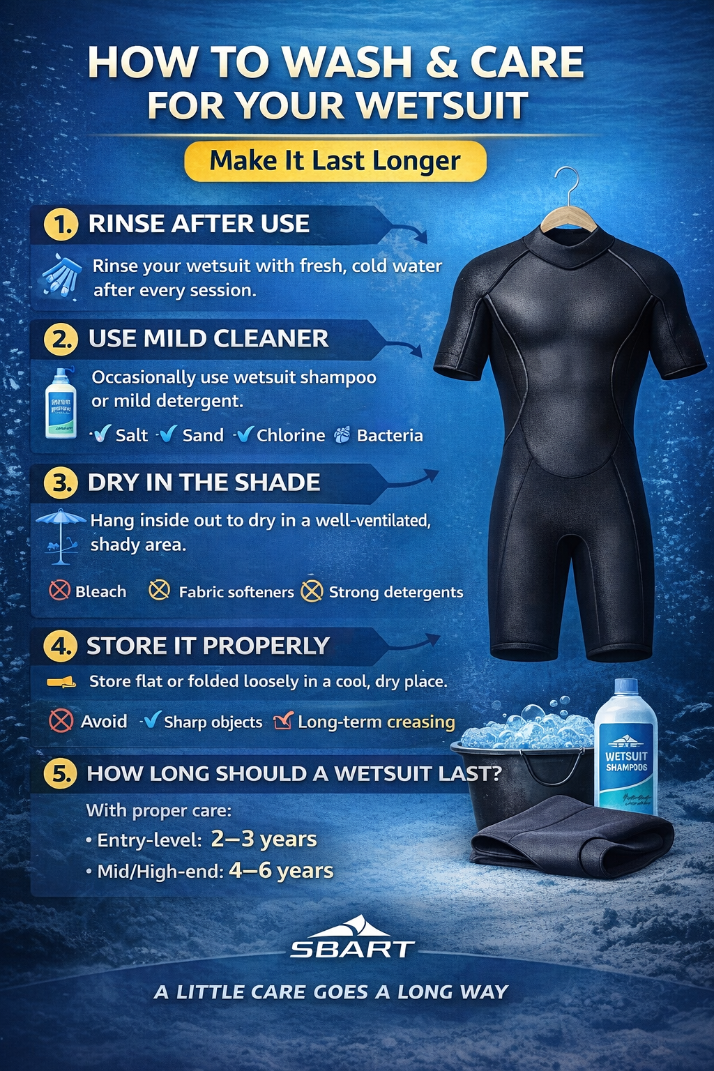 how to wash&care for your wetsuit