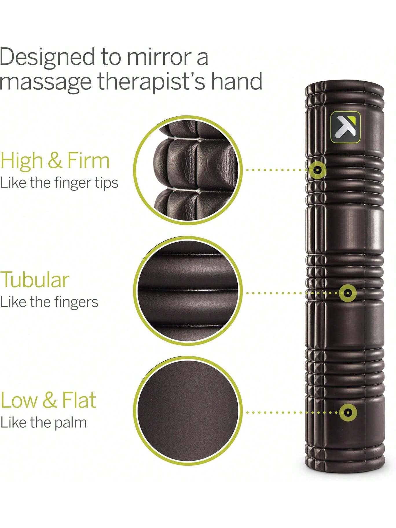 Performance Therapy Grid Patented Multi-Density Foam Massage Roller Exercise, Deep Tissue&Muscle Recovery Relieves Muscle Pain & Tightness, Improves Mobility & Circulation- SHEINEU