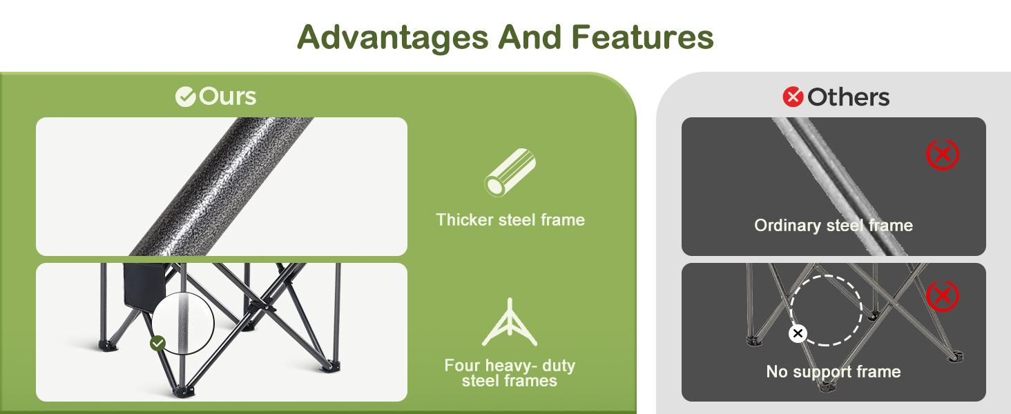 Let's CAMP Camping Chair