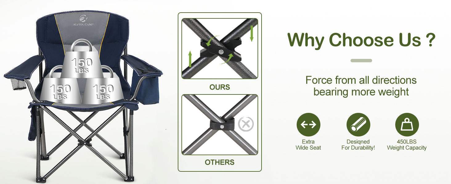 Let's CAMP Camping Chair