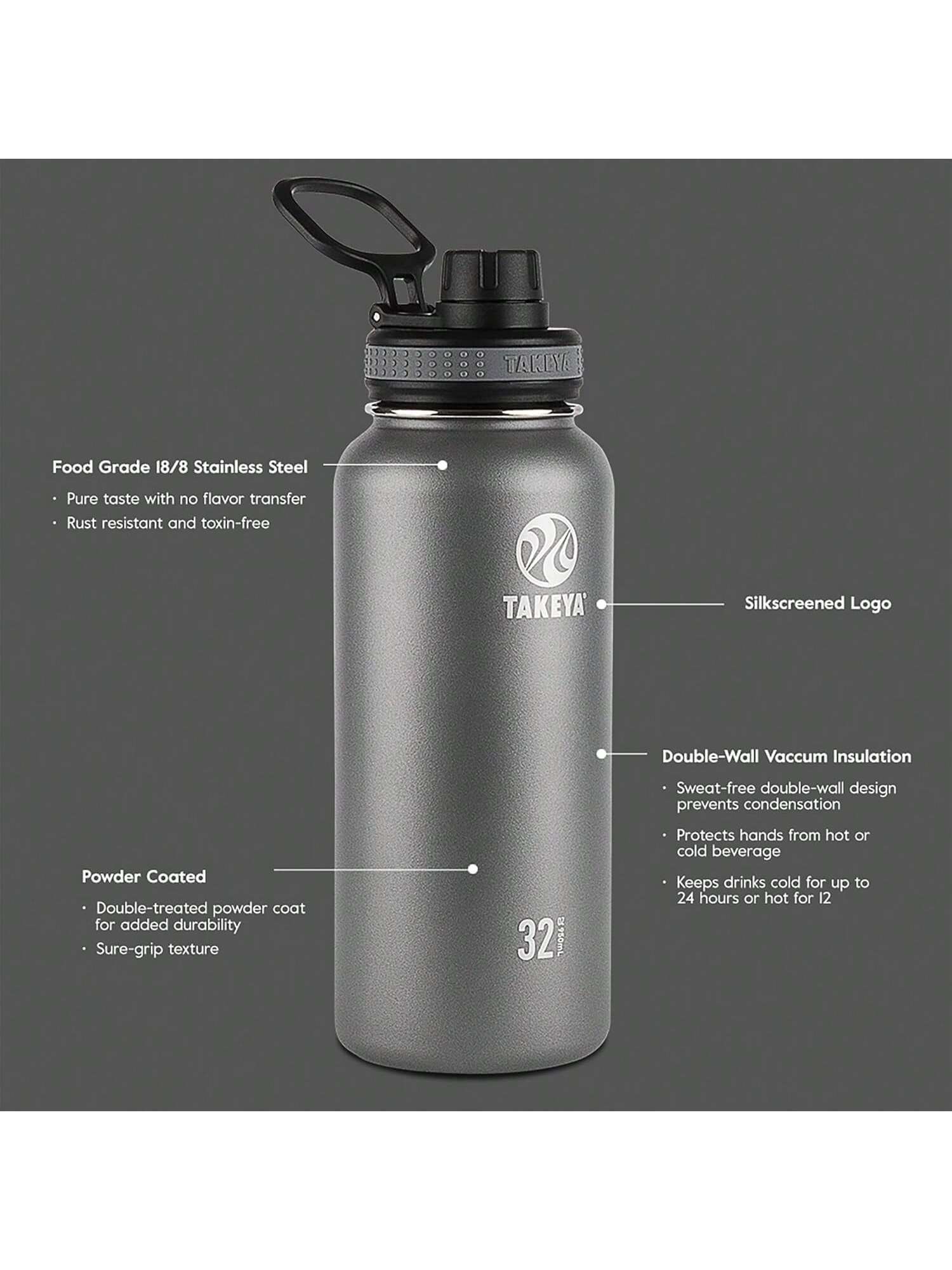 Takeya Originals 24 Oz Vacuum Insulated Stainless Steel Bottle With Spout Lid, Navy- SHEINEU